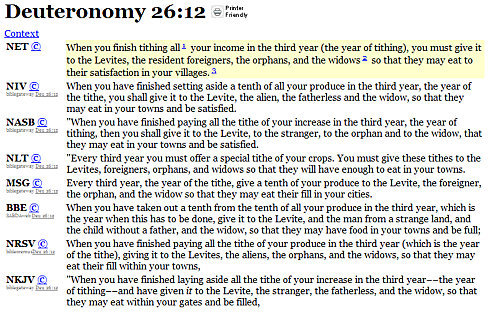 The Truth About Tithing